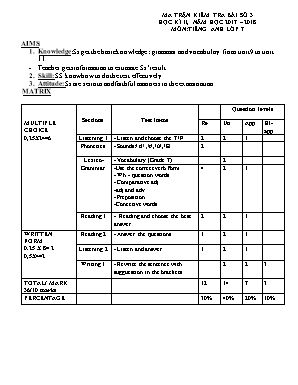 Ma trận và đề kiểm tra 45 phút số 3 môn Tiếng Anh Lớp 7 - Năm học 2017-2018 (Có đáp án)